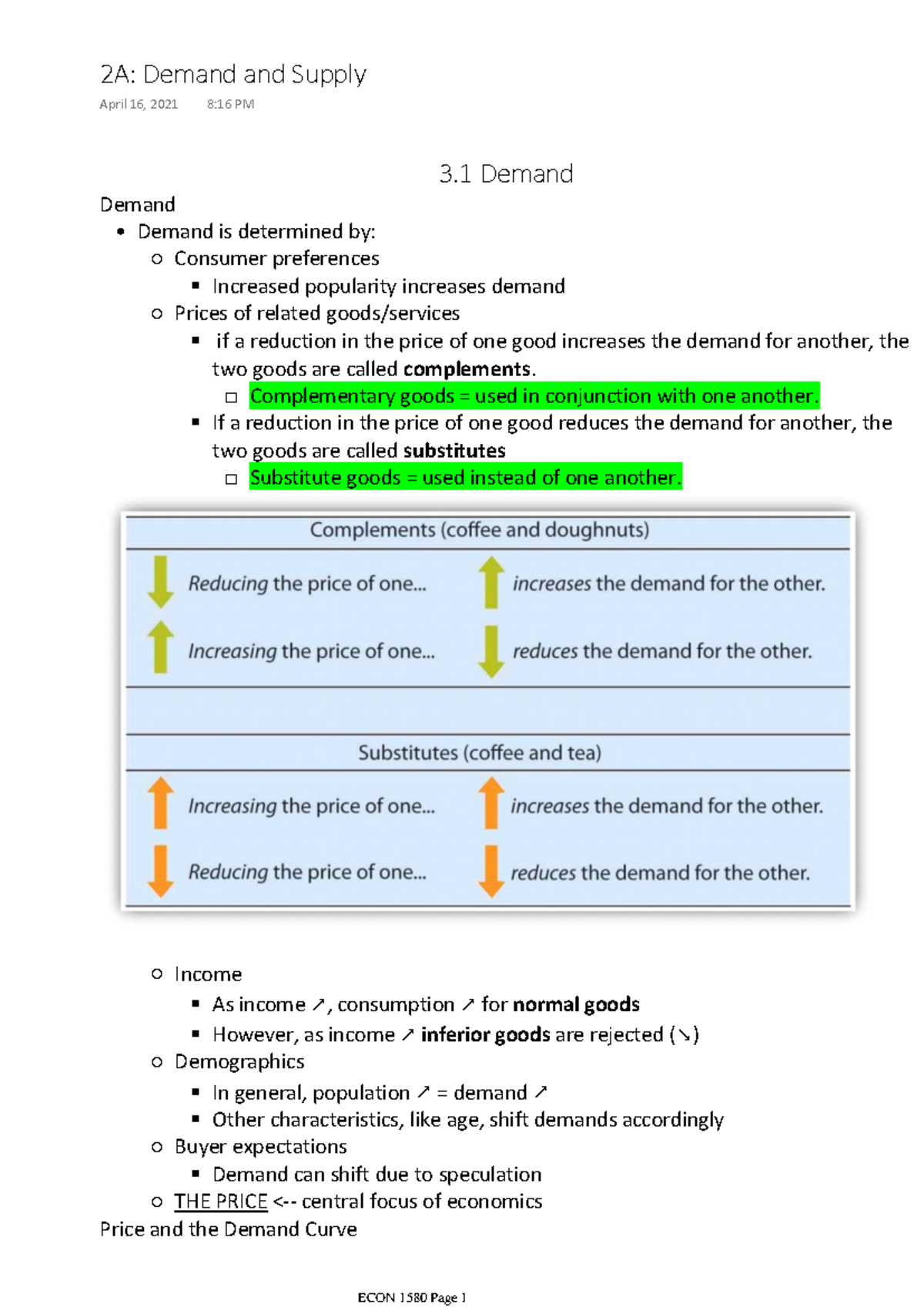 2A Demand and Supply - ECON 1580 - 2A: Demand and Supply April 16, 2021 ...
