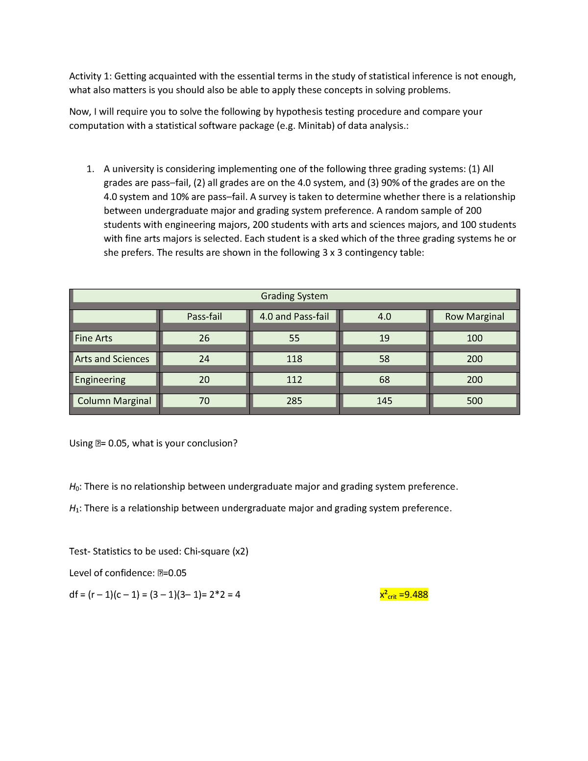 test-of-independence-between-two-variables-activity-1-getting