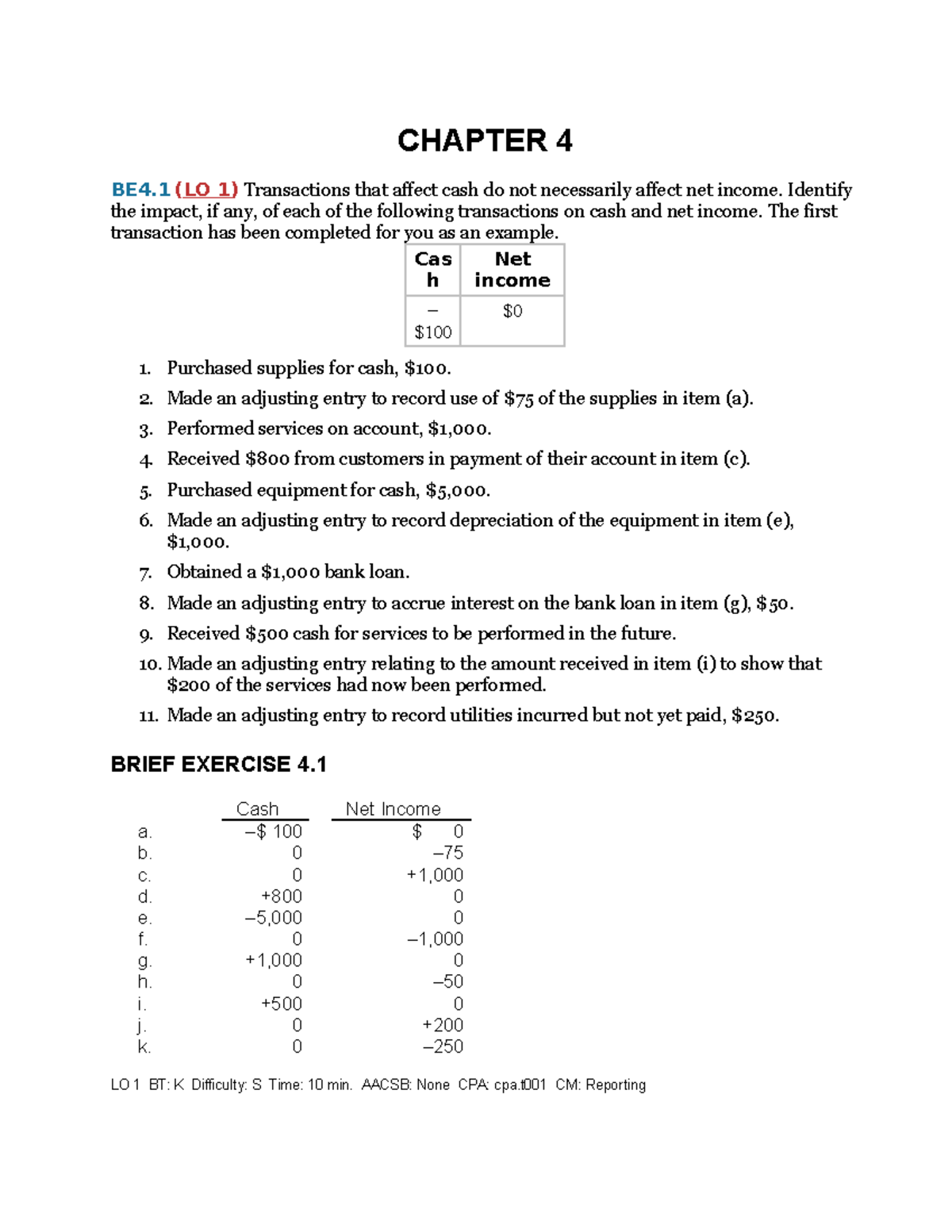 Ch04 Exercises - PRACTICE MATERIAL - CHAPTER 4 BE4 (LO 1) Transactions ...