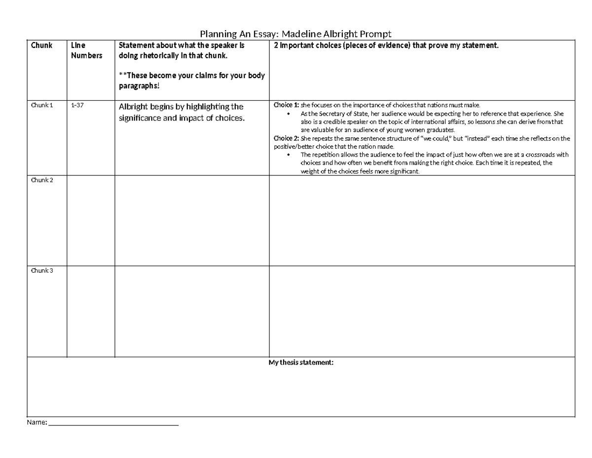 Madeline+Albright+Chunking+Assignment - Planning An Essay: Madeline ...