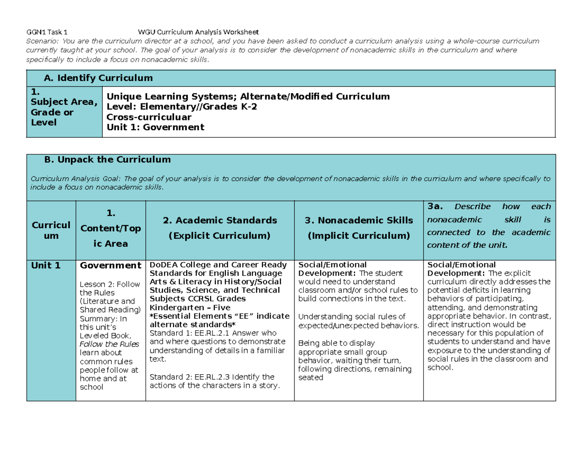 Curriculum Analysis Worksheet - Scenario: You are the curriculum ...