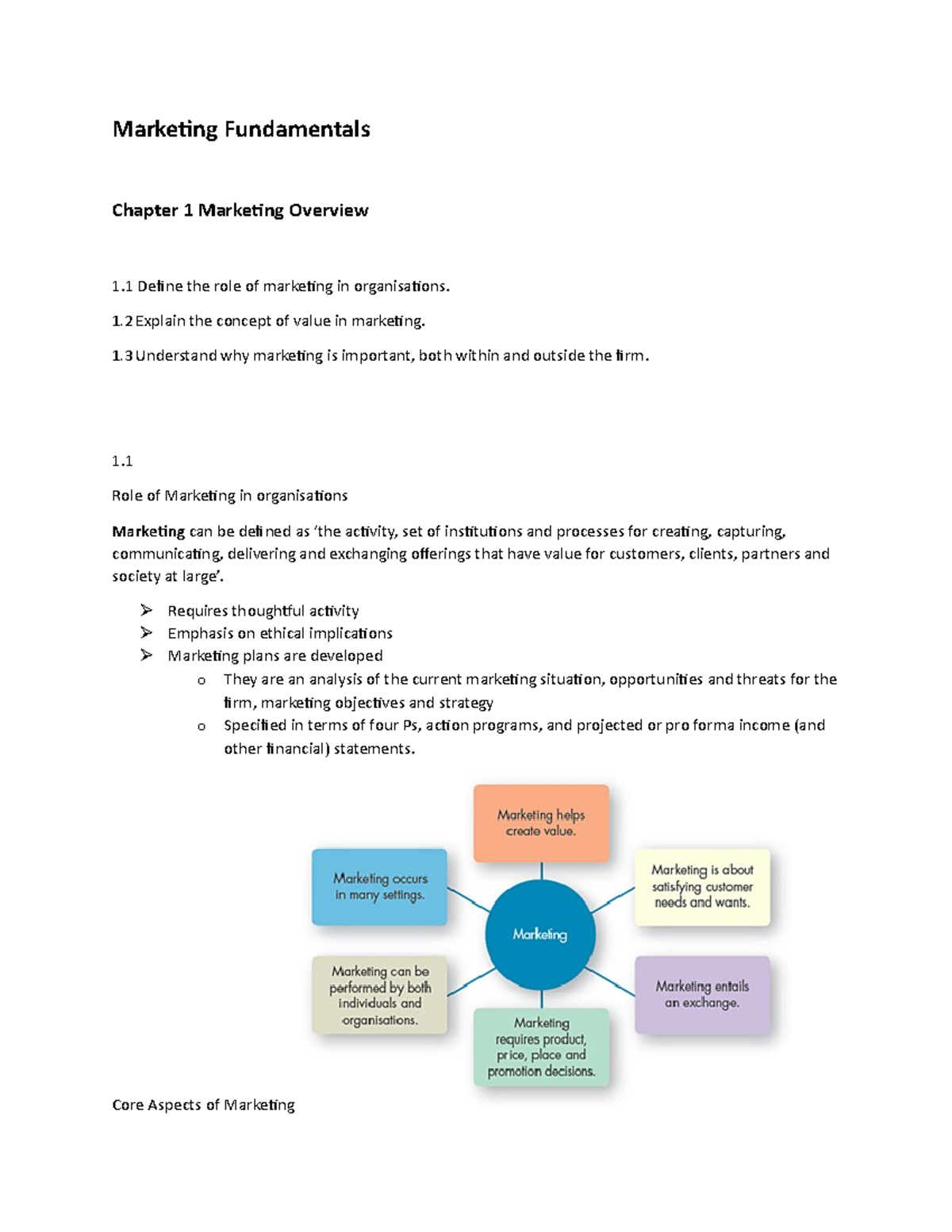 Marketing Fundamentals Notes - Marketing Fundamentals Chapter 1 ...