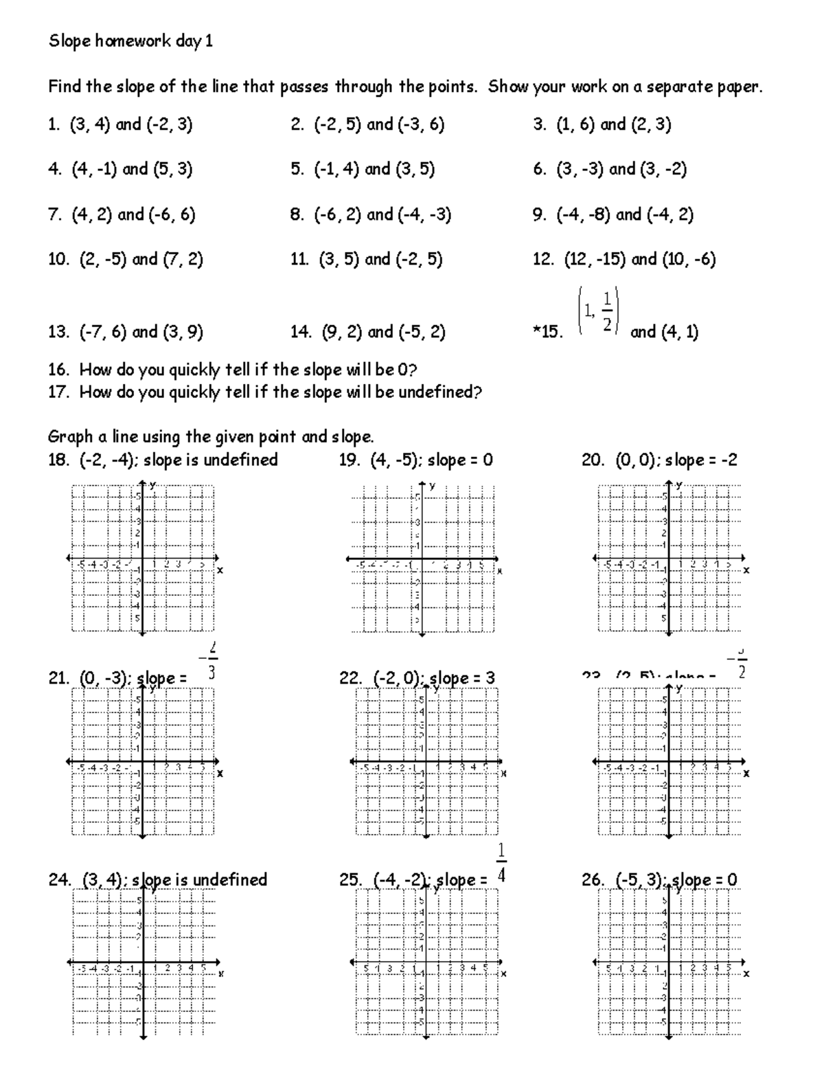 unit 4 homework 1 slope