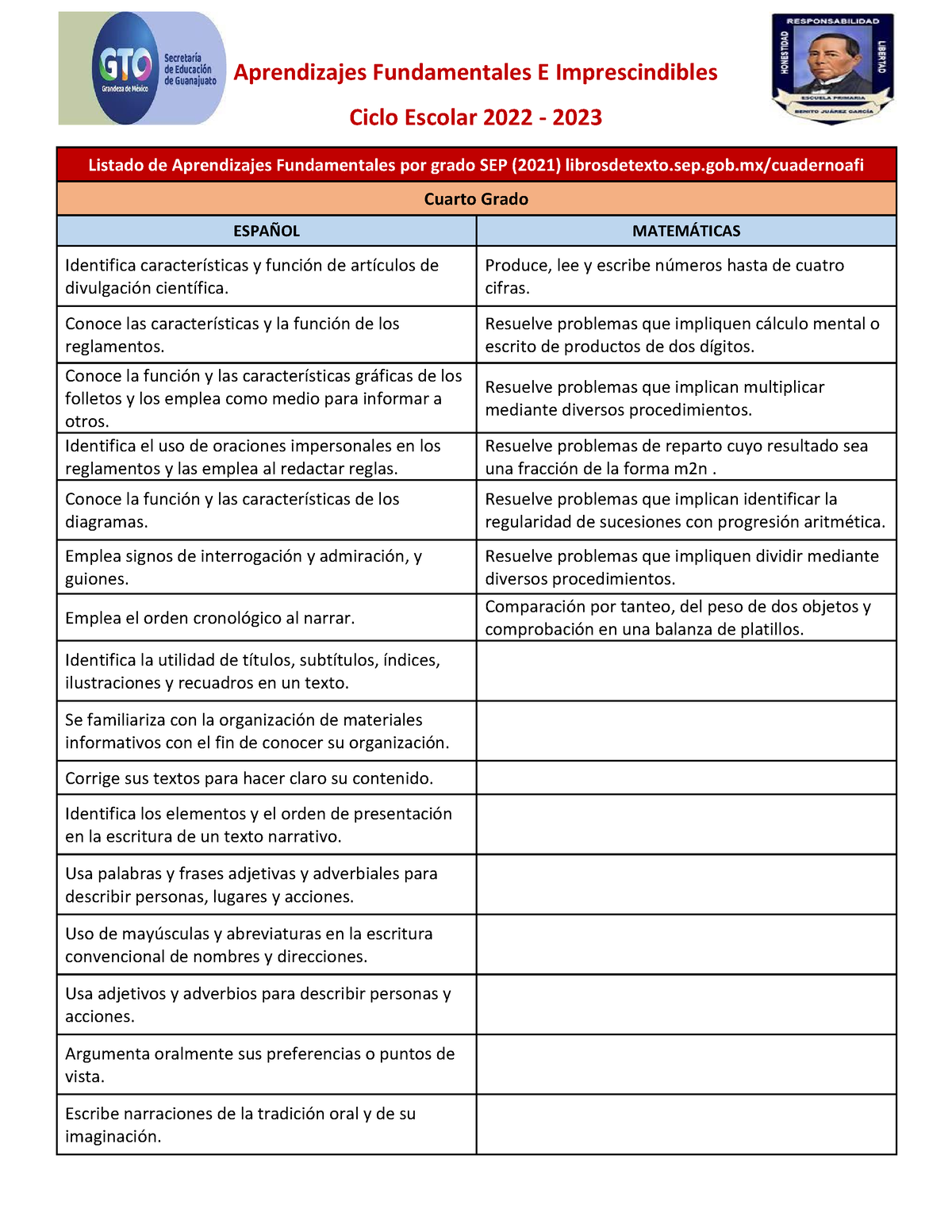 Aprendizajes Fundamentales 4°BJG - Aprendizajes Fundamentales E ...