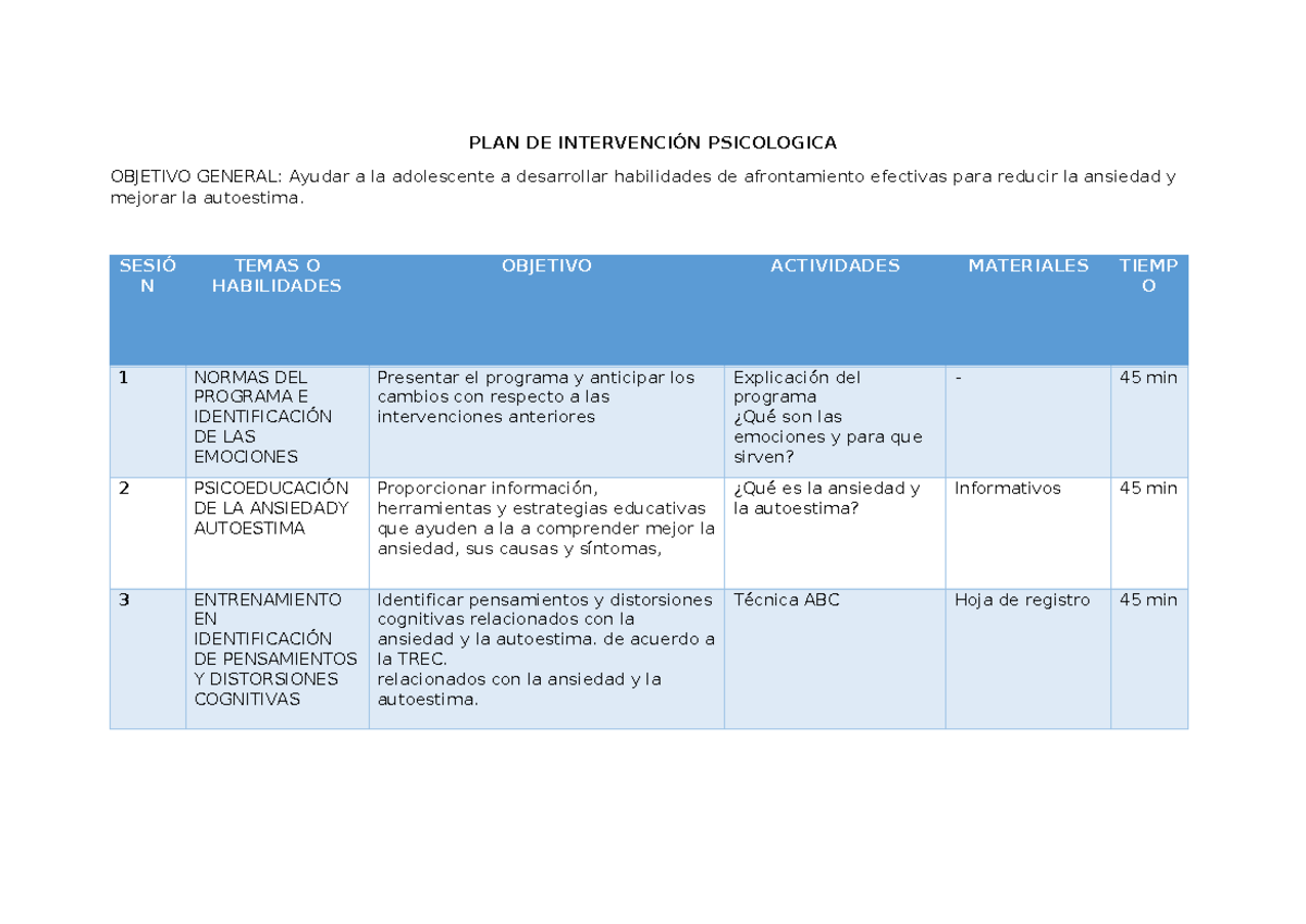 Plan de Intervención Psicológica - PLAN DE INTERVENCIÓN PSICOLOGICA