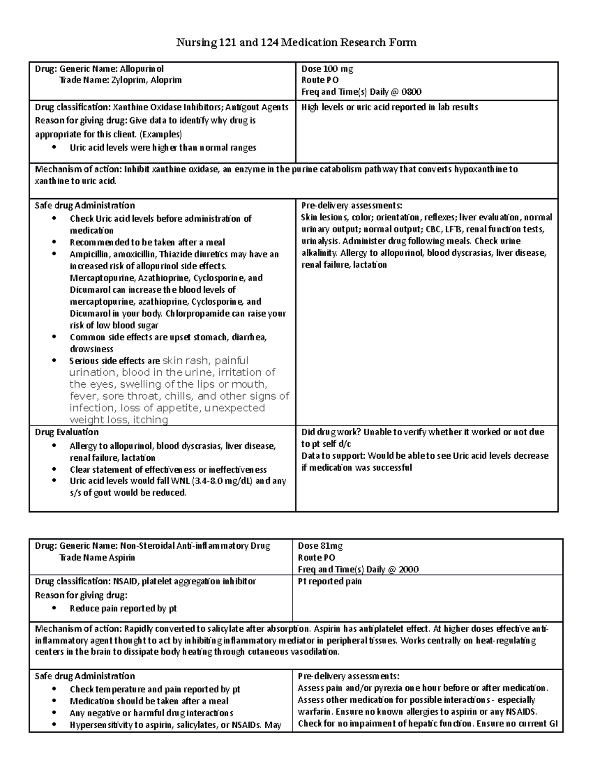 Medication Research Form - Nursing 121 and 124 Medication Research Form ...