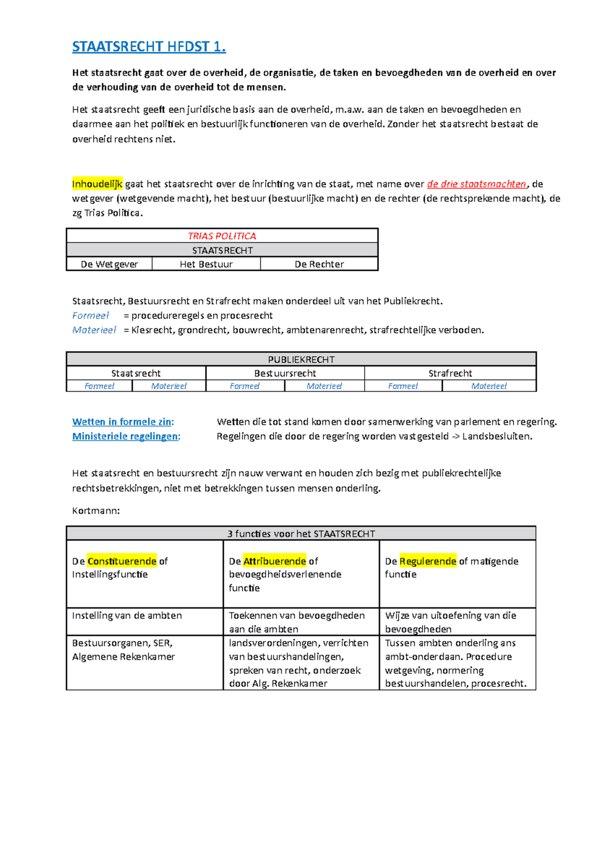 Samenvatting Rogier Hfdst 1 - STAATSRECHT HFDST 1. Het Staatsrecht Gaat ...