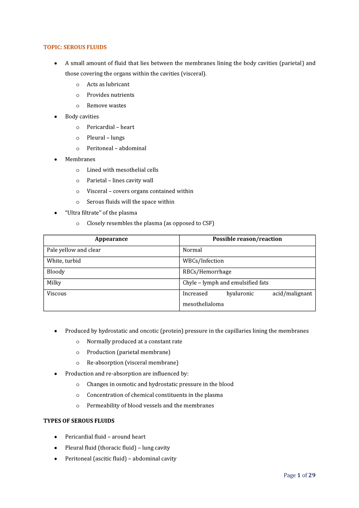 Serous Fluid, Synovial Fluid, Sputum, Gastric Juice, Duodenal Fluid and ...