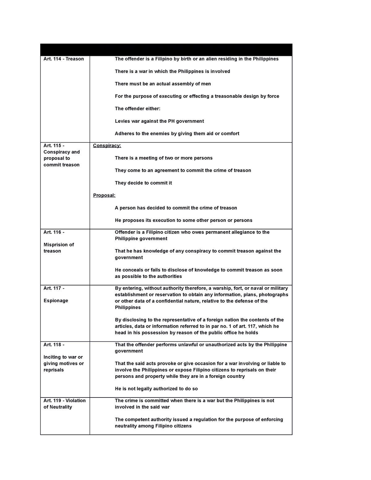 Criminal BOOK 2 - Study Guide - CRIMES AGAINST NATIONAL SECURITY AND ...