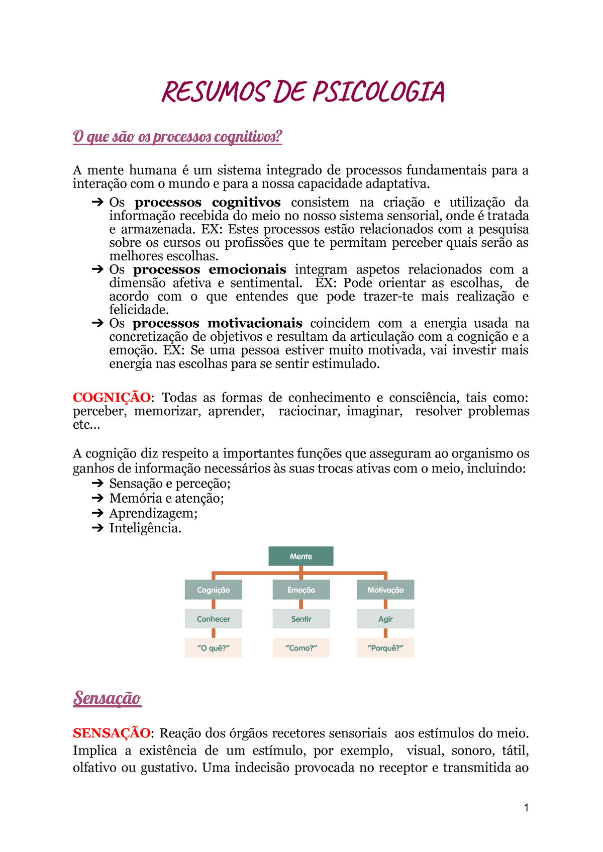 Resumos De Psicologia B - RES DE PILI O Qu Sã Process Cognitiv? A Mente ...