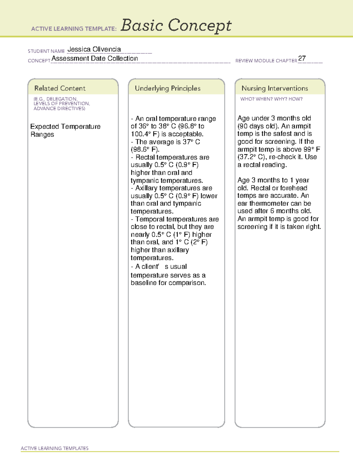 Assessment (temp) - Ati Templates - Nur223 - Active Learning Templates 