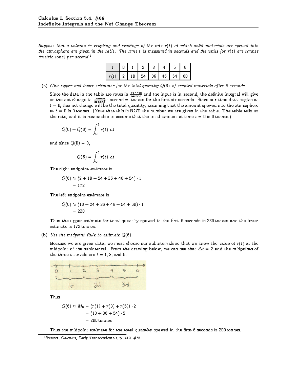 05-04-066 Indefinite Integrals And The Net Change Theorem - Calculus I ...