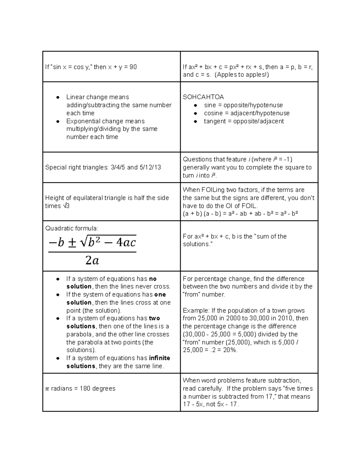 sat-flashcards-goiod-work-if-sin-x-cos-y-then-x-y-90-if