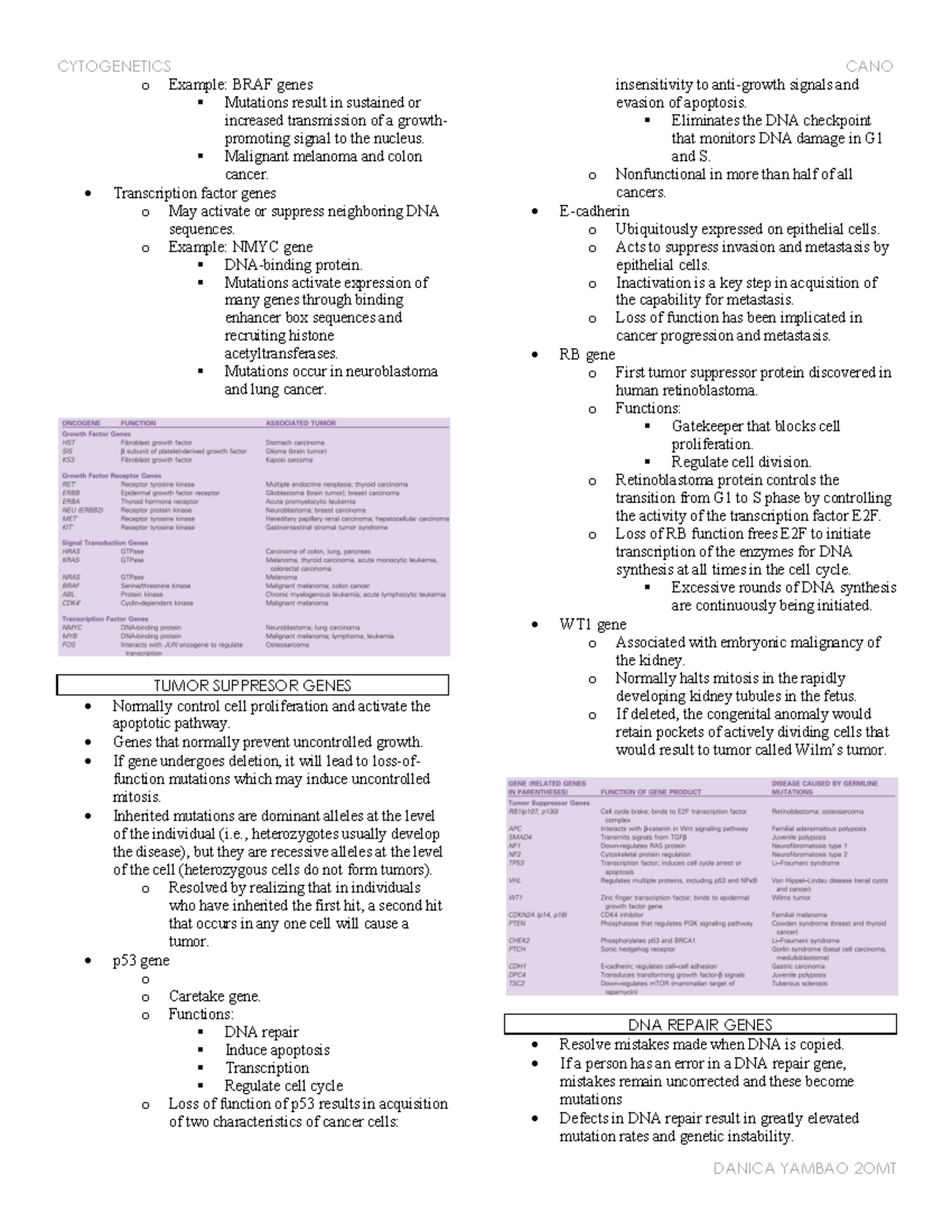 Cytogenetics 34-37 - Cytogenetic Notes For Medical Technology Students ...