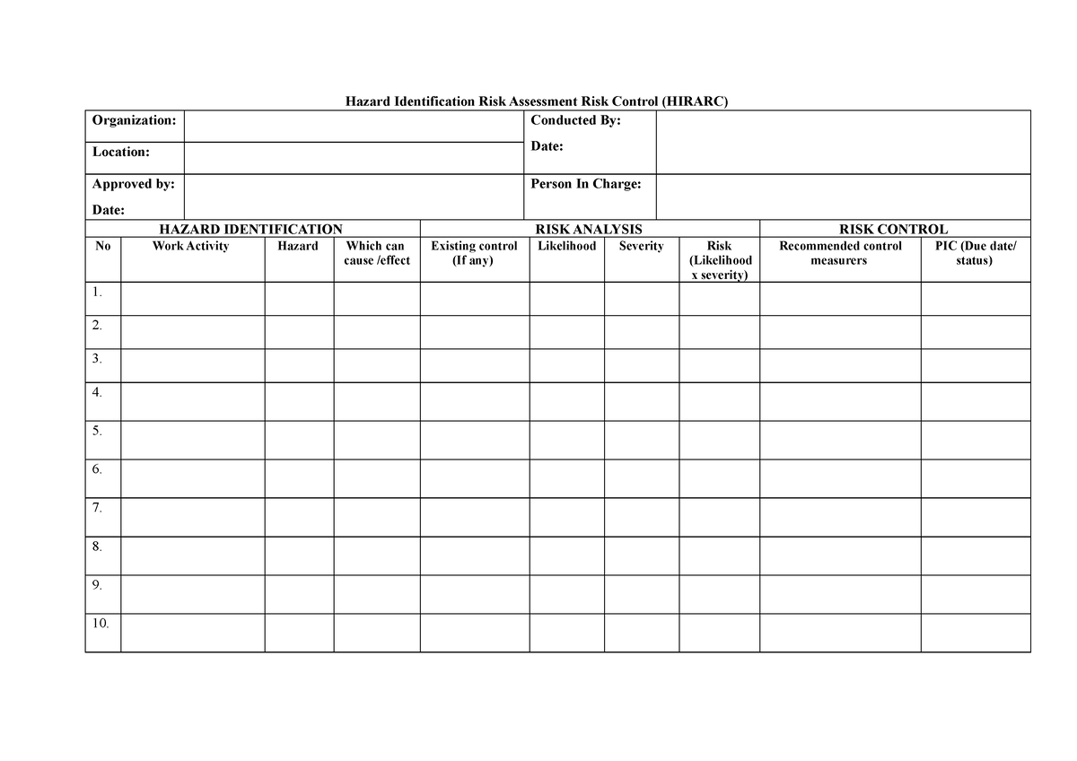 Hirarc form updated - Hazard Identification Risk Assessment Risk ...