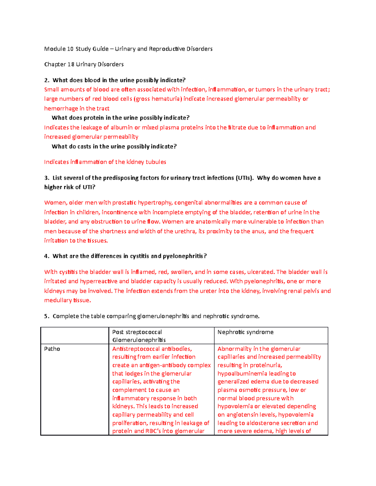 Intro to Human Pathophysiology Modules 10 - Module 10 Study Guide ...