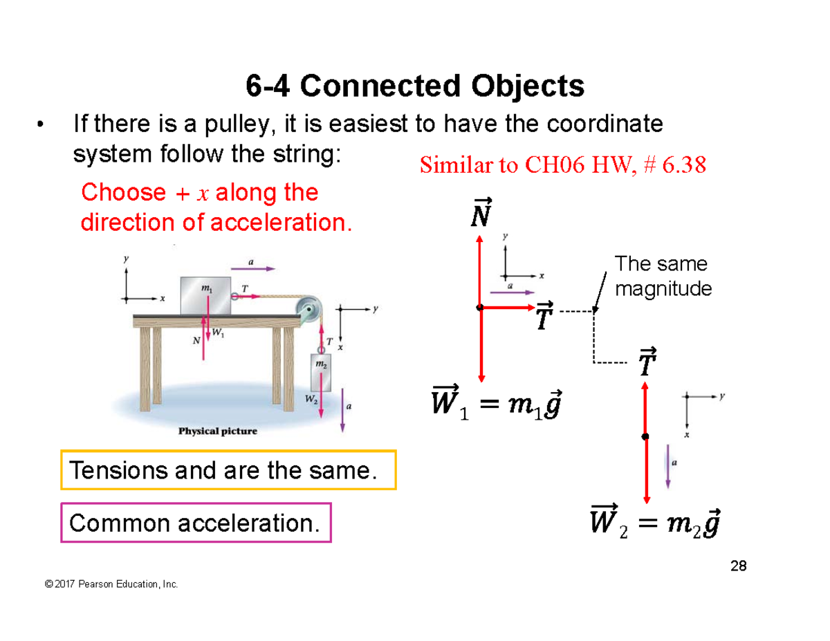 Week8 2 CH6 4 - Lecture notes Ch. 6_4 - 6-4 Connected Objects If there ...