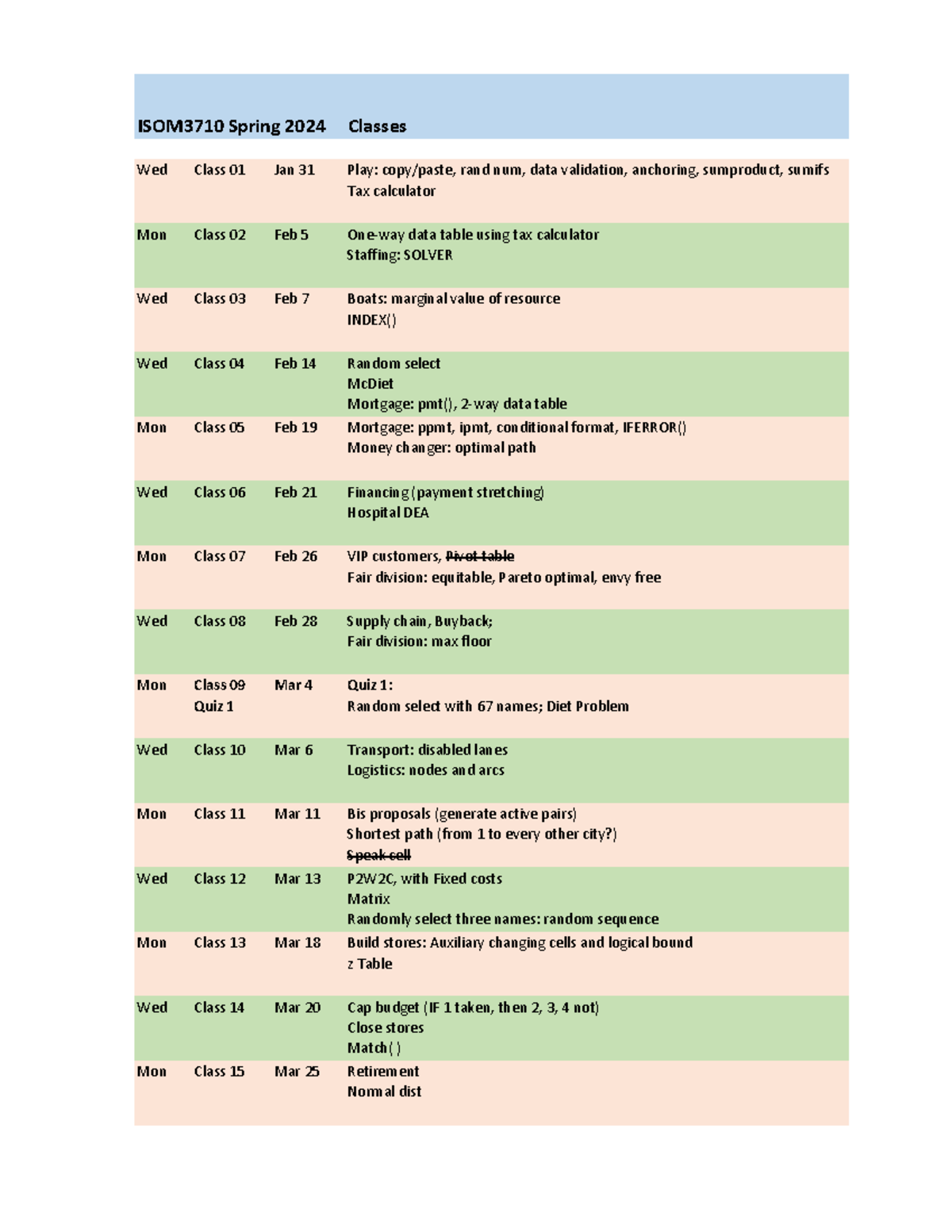 ISOM3710+Overview+2024s - ISOM3710 Spring 2024 Classes Wed Class 01 Jan ...