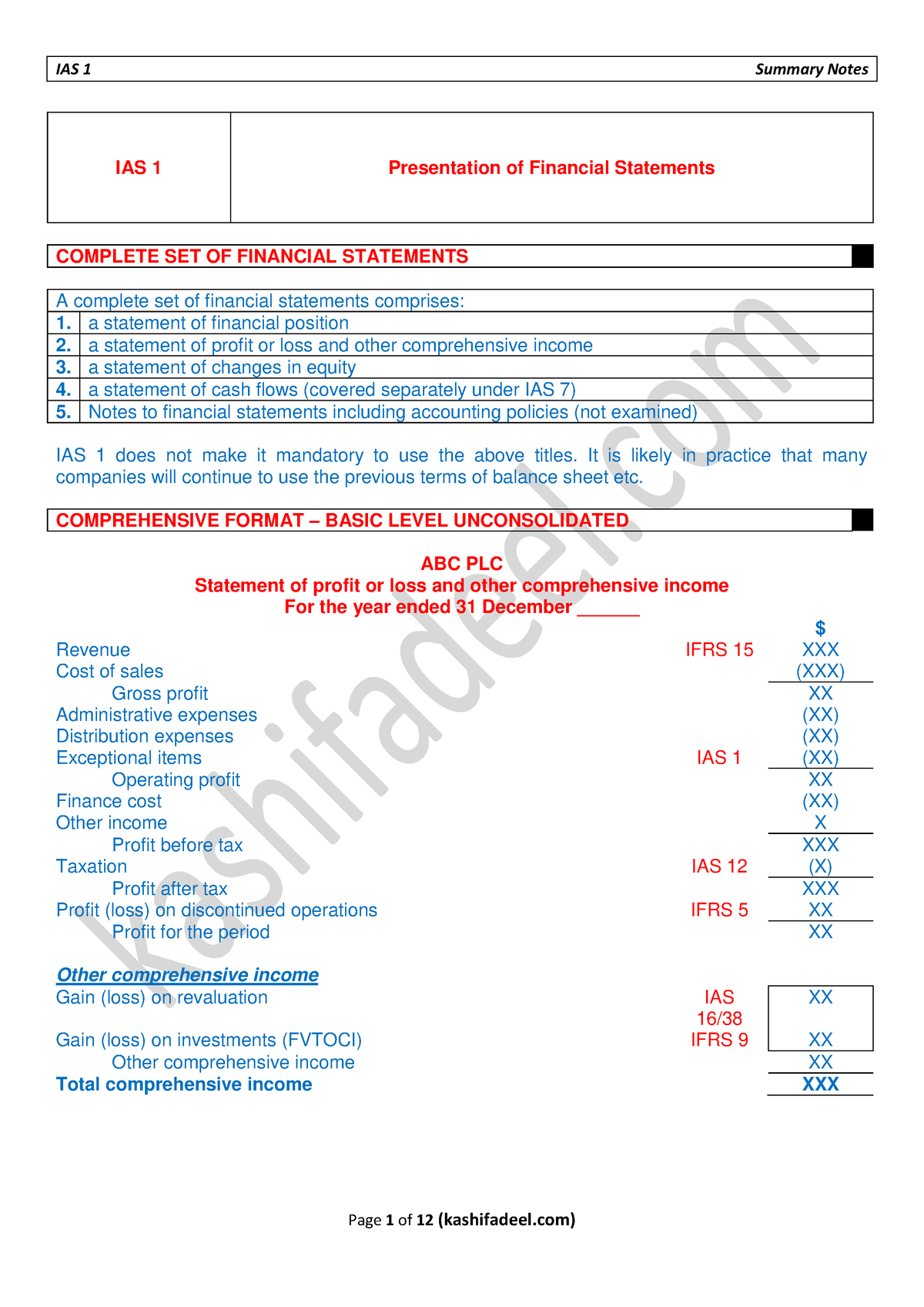 ias 1 presentation of financial statements format pdf