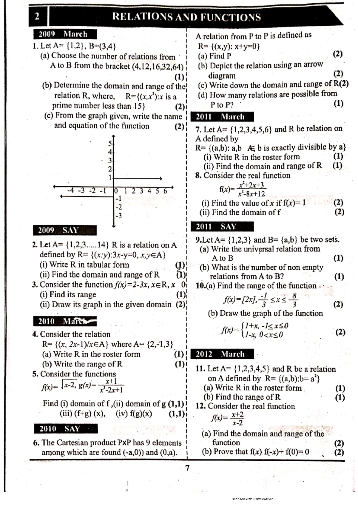 +1relations - Maths notes - Mathematics - Studocu