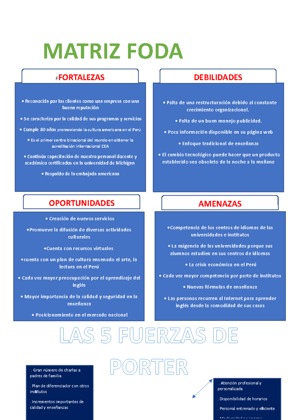 5 FUERZAS DE PORTER Y FODA - MATRIZ FODA LAS 5 FUERZAS DE PORTER ...