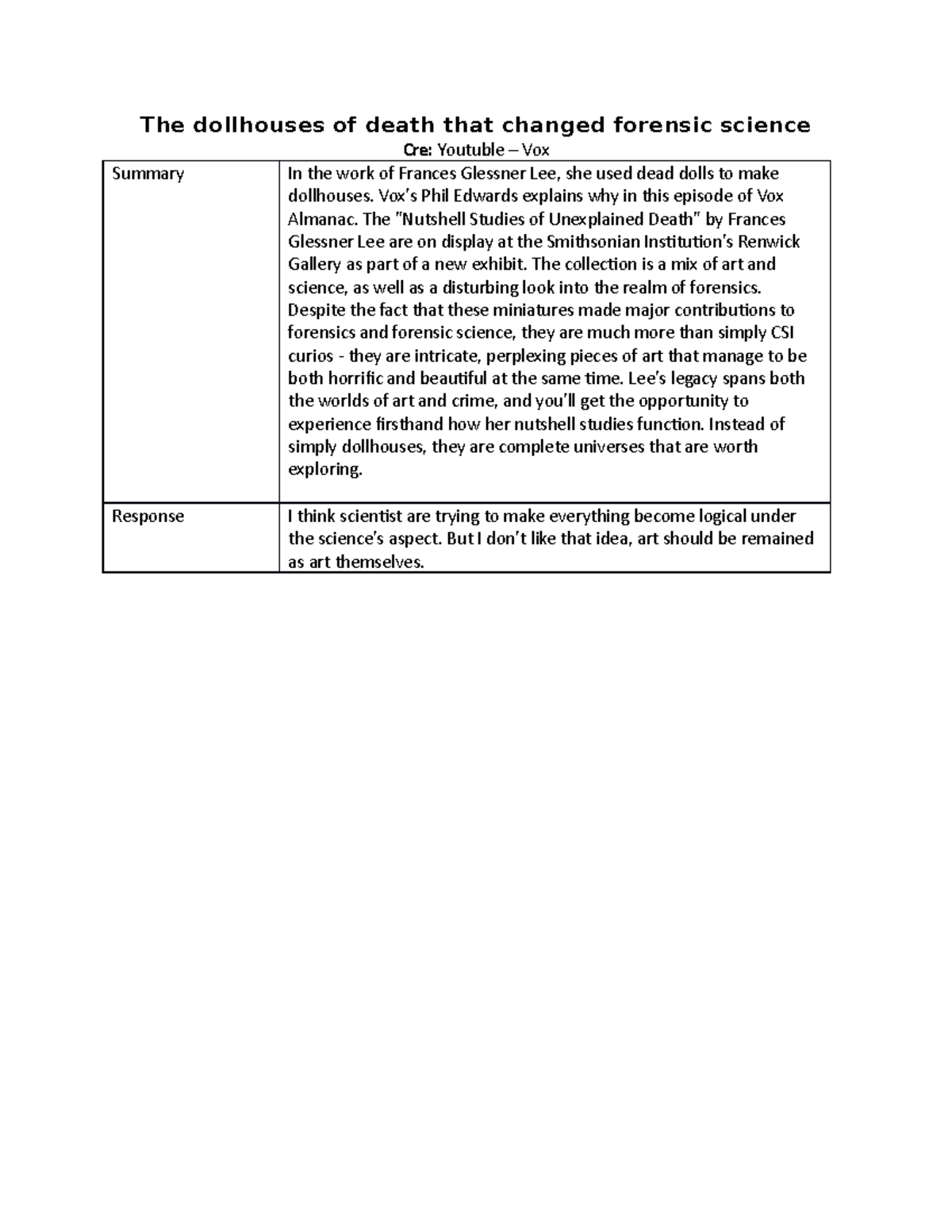 3 week 6 Listening practice materials The dollhouses of death that