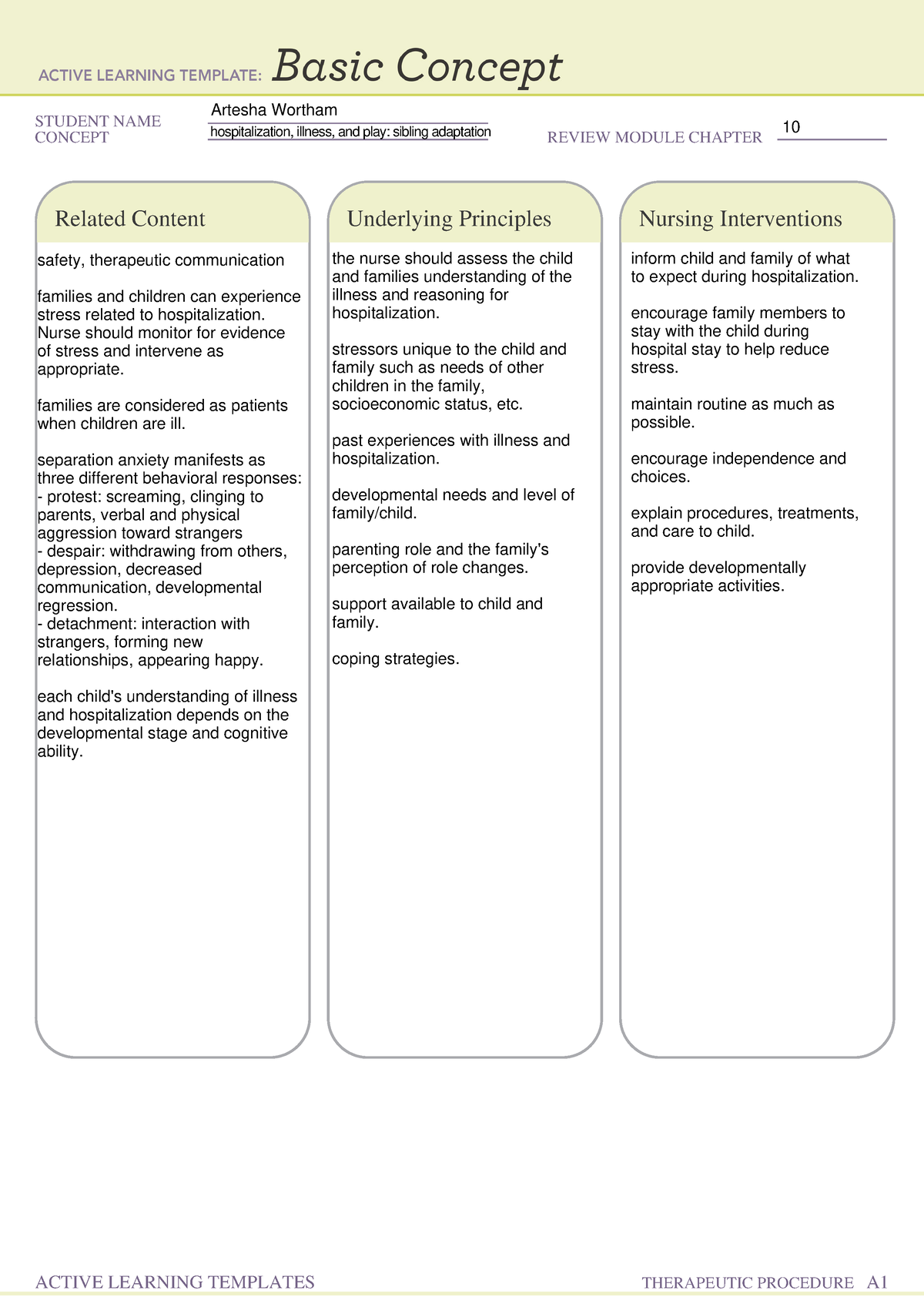 Active Learning Template Hospitalization Illness Play - VNSG 1234 ...