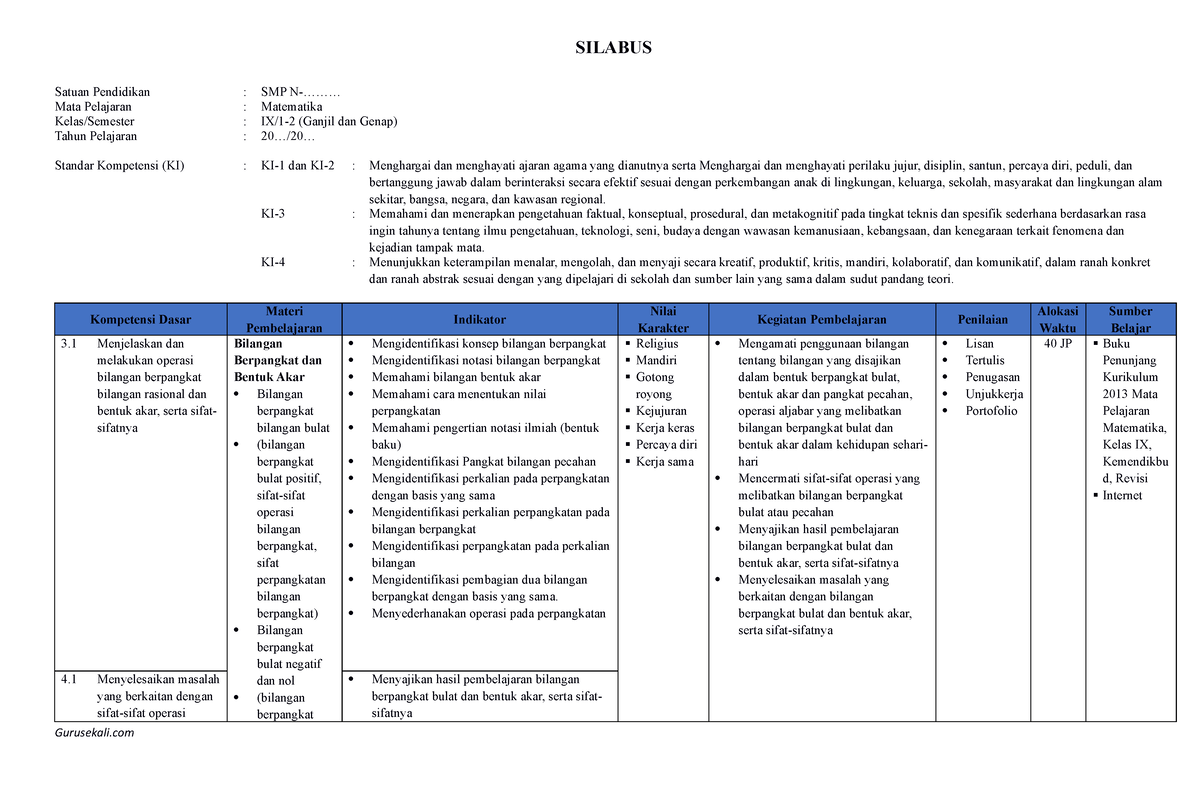 Silabus Matematika Kelas 9 (Format 1) (gurusekaliatin - SILABUS Satuan ...