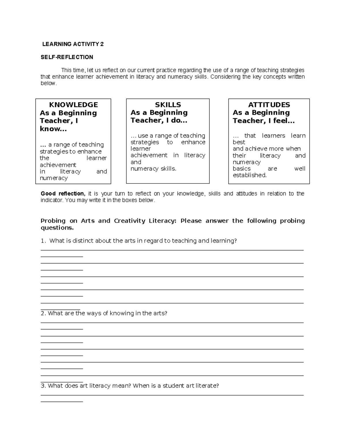 Pagod-NA Profed - lecture note - LEARNING ACTIVITY 2 SELF-REFLECTION ...