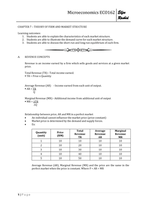 eco162 group assignment demand and supply