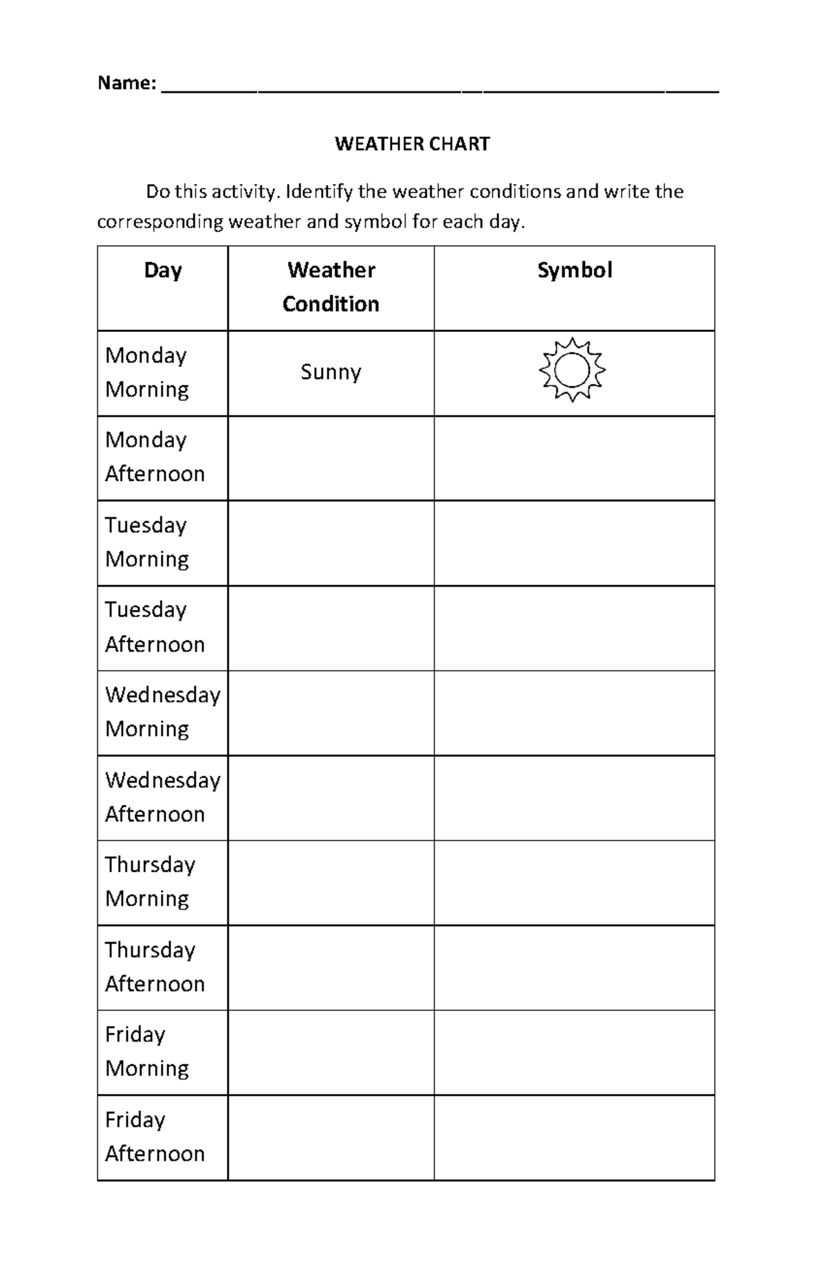 Weather-chart - aaaaaaaaaaaaaaaaaaaaaaaaaaaaaaaaaaaaaaaaaa - special ...