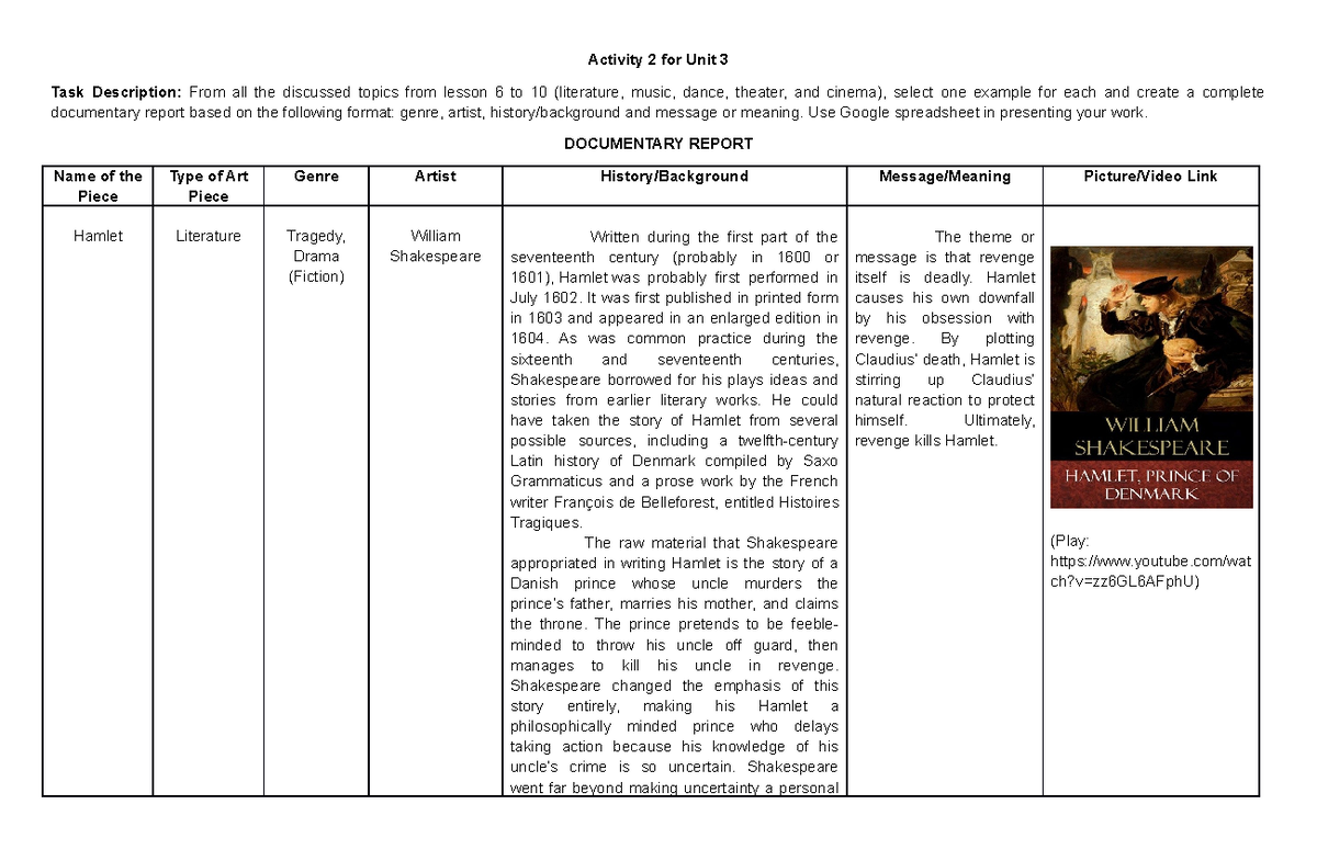 Documentary Report Activity 2 for Unit 3 Task Description From all
