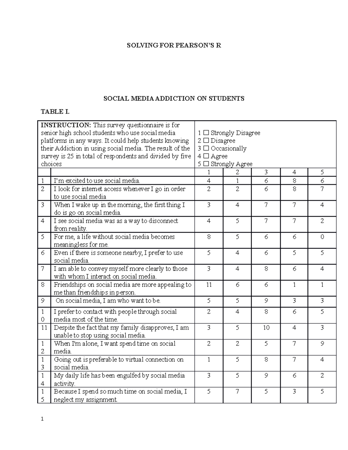 Solving FOR Pearson'S R - SOLVING FOR PEARSON’S R SOCIAL MEDIA ...