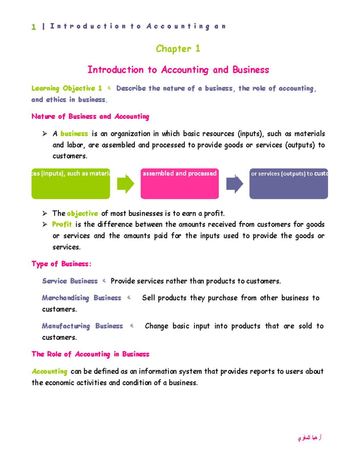 Chapter 1 introduction to accounting and business - 1 | I n t r o d u c ...