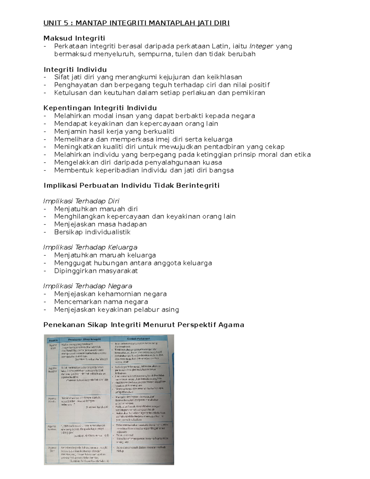 NOTA Moral T - UNIT 5 : MANTAP INTEGRITI MANTAPLAH JATI DIRI Maksud ...