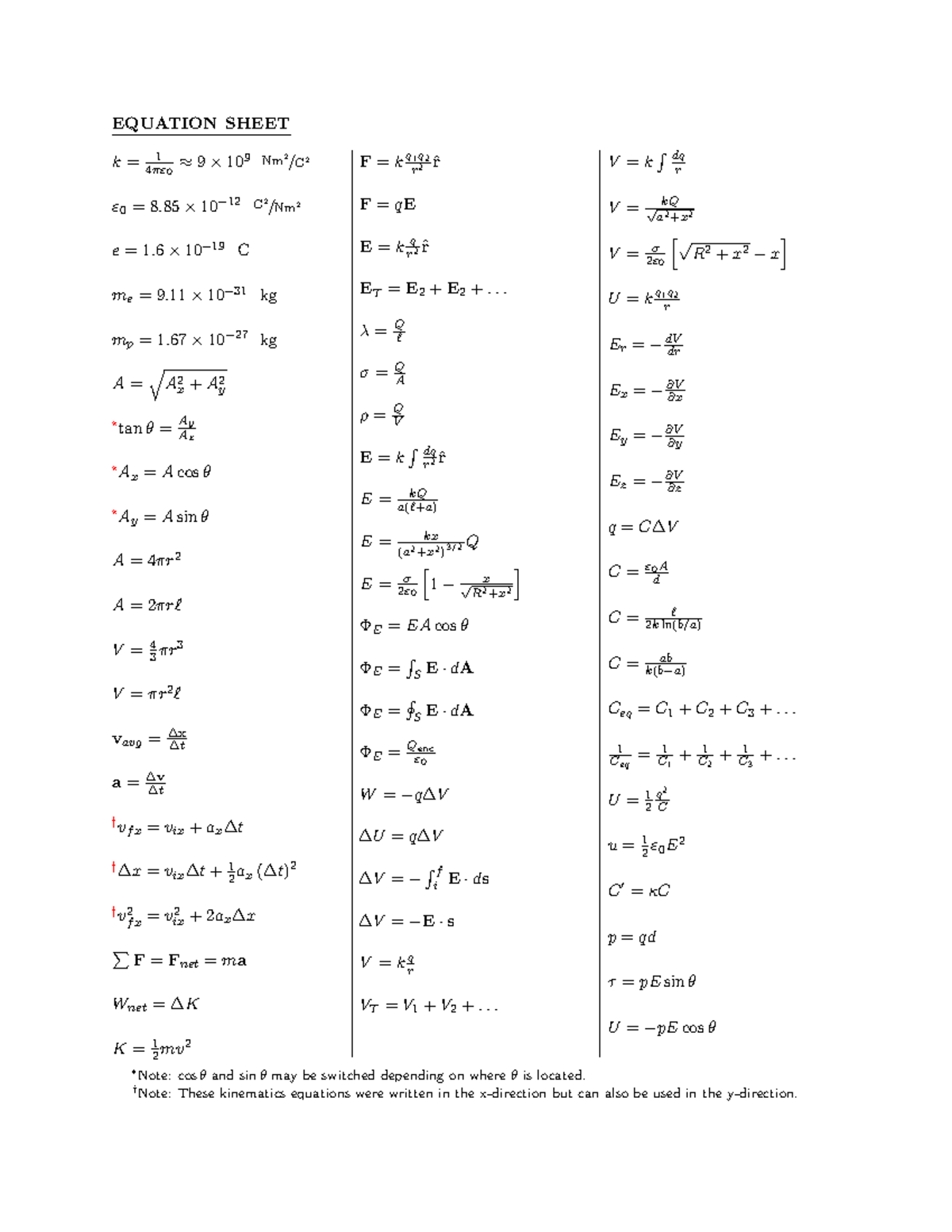 Exam1Spring Eqn Sheet - EQUATION SHEET k= 4 πε 10 ≈ 9 × 109 Nm 2 /C 2 ε ...