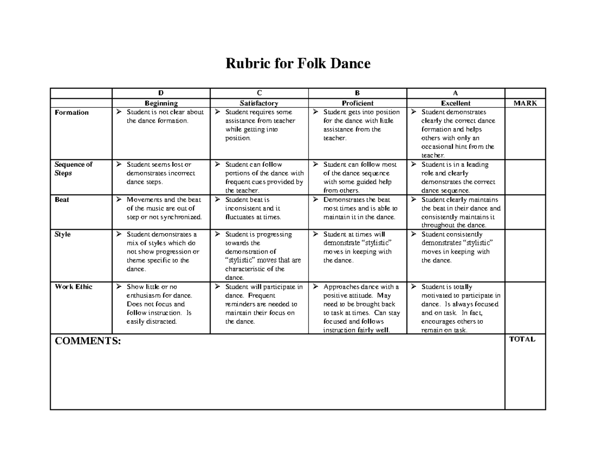 Folk Dance Rubric - Rubric for Folk Dance D C B A Beginning ...