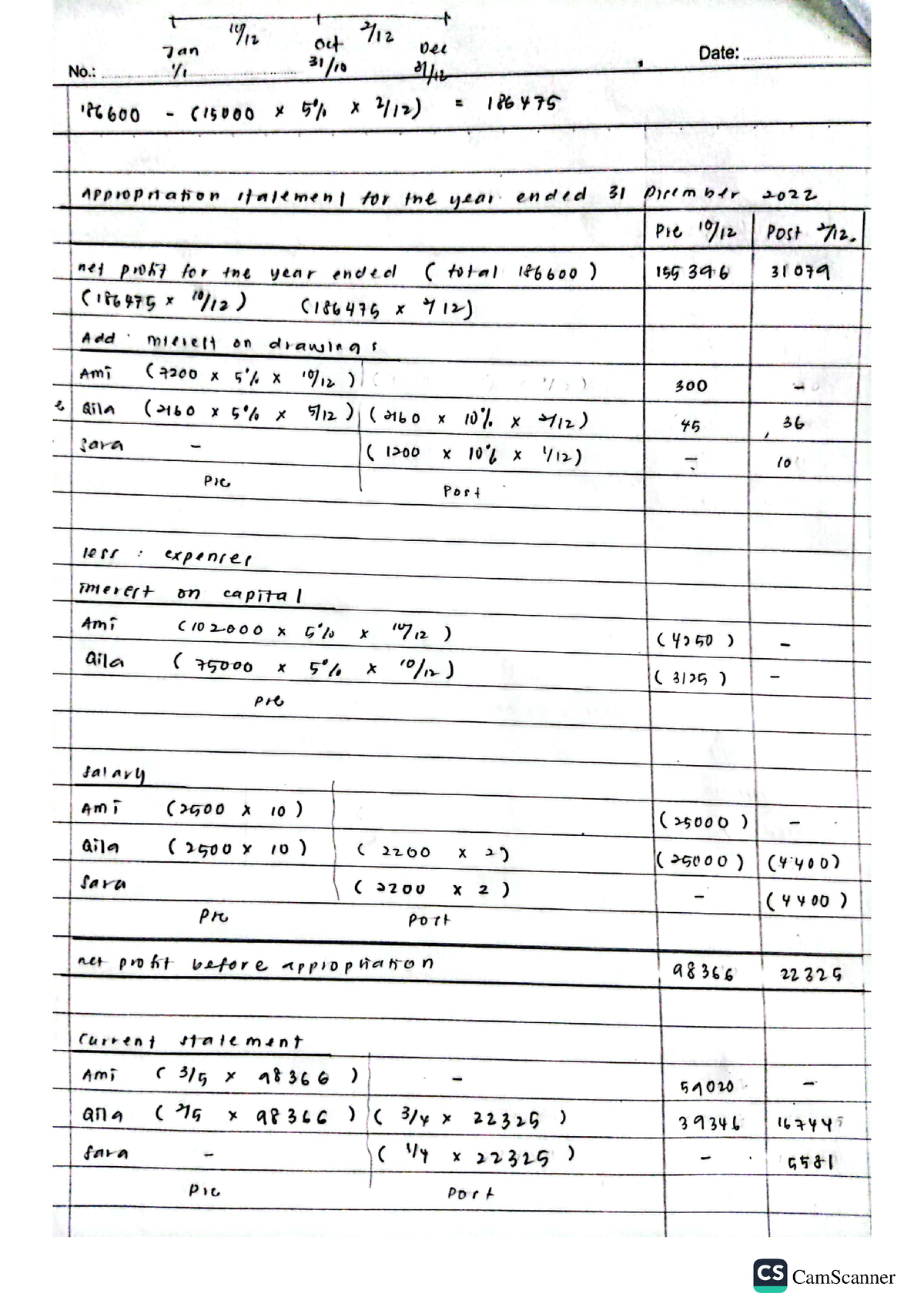 answer-financial-accounting-and-reporting-camscanner-studocu