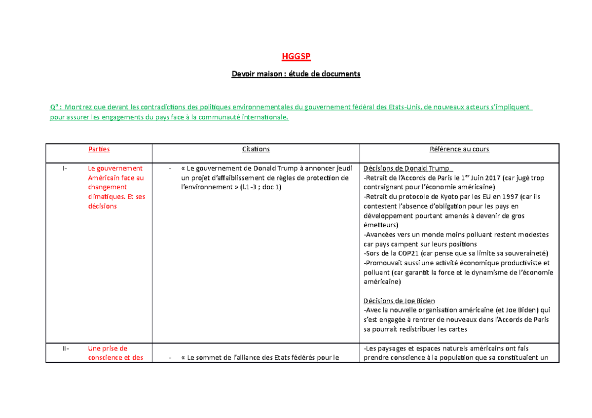Tavail maison environnement - HGGSP Devoir maison : étude de documents