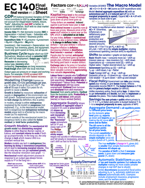 Microeconomics Notes ECT1100, ECF1100 - Microeconomics - Monash