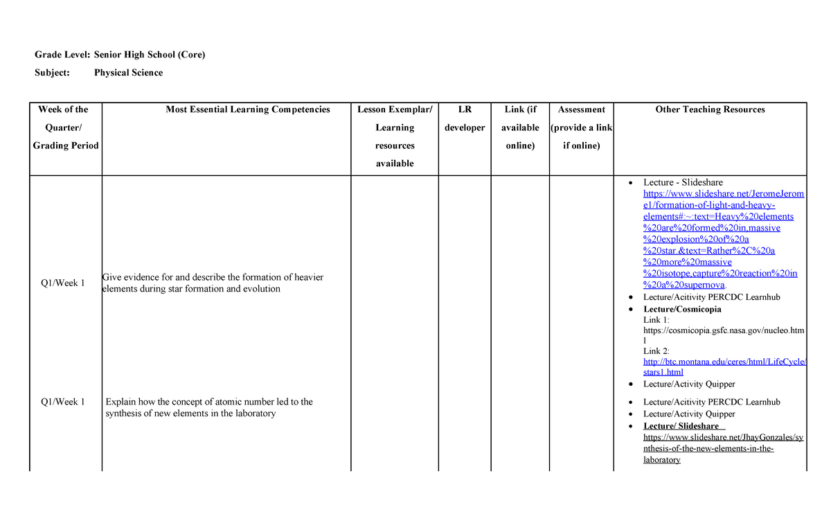 Melc physical science tutorial Grade Level Senior High School