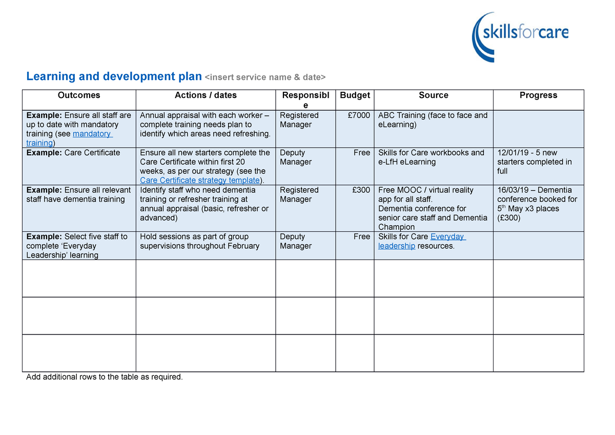 Learning and development plan template - Learning and development plan