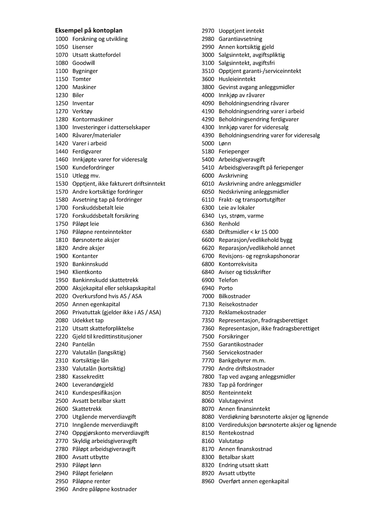 Eksempel kontoplan Eksempel på kontoplan 2970 Uopptjent inntekt 1000