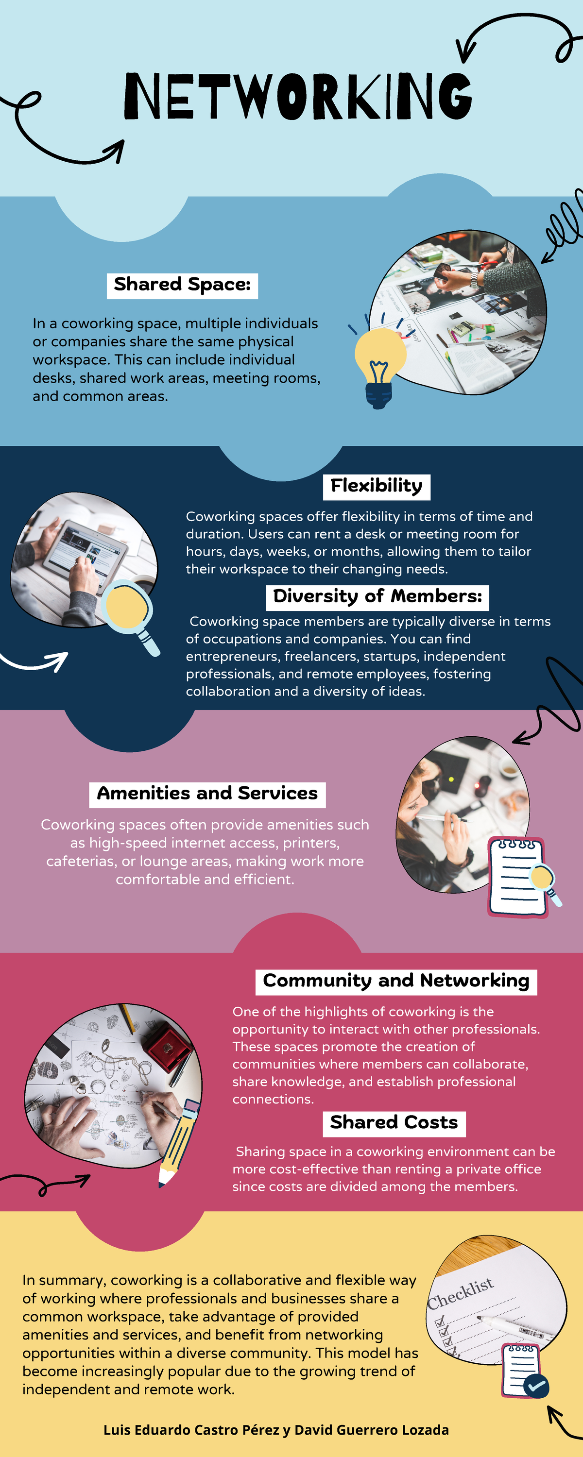 Networking - aja - NETWORKING Shared Space: In a coworking space ...