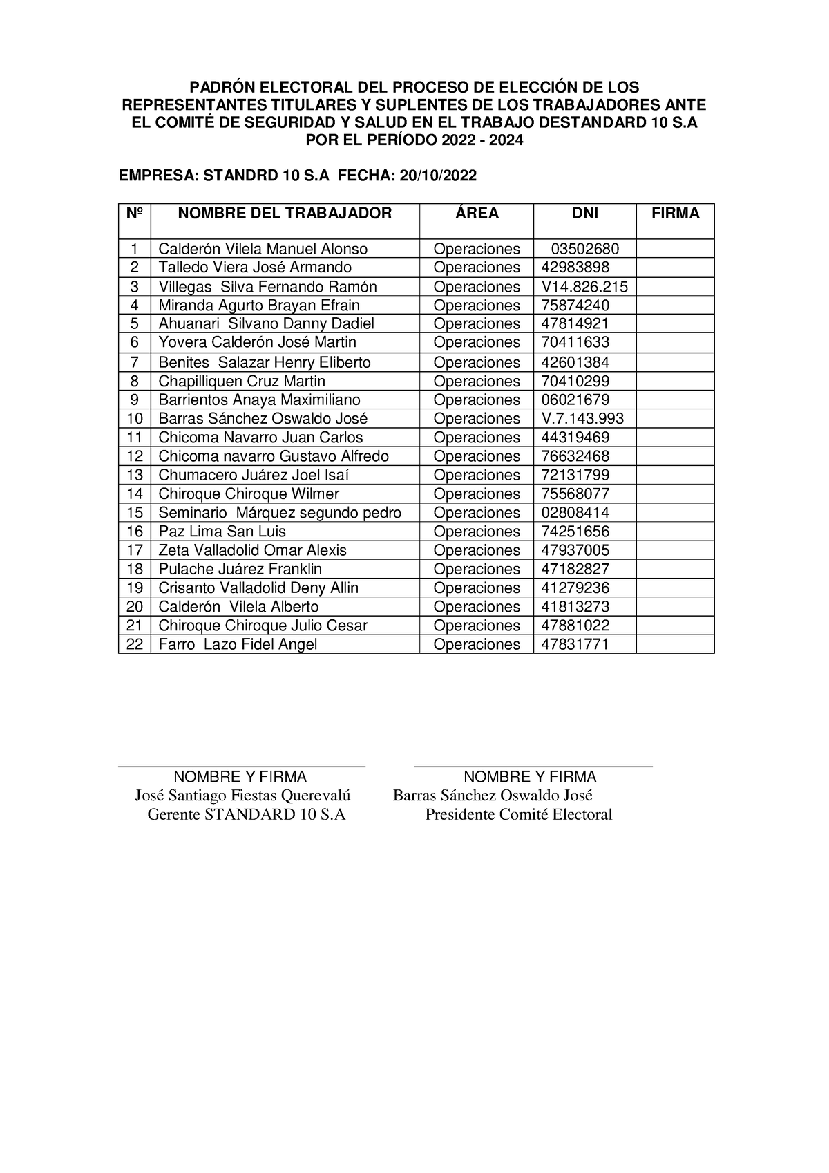 Documento 5 Padrón Electoral Del Proceso De Elección De Los