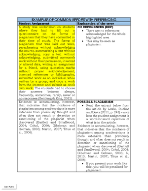 HMEMS80 2023 Semester 1 Portfolio OF Evidence - PORTFOLIO OF EVIDENCE ...