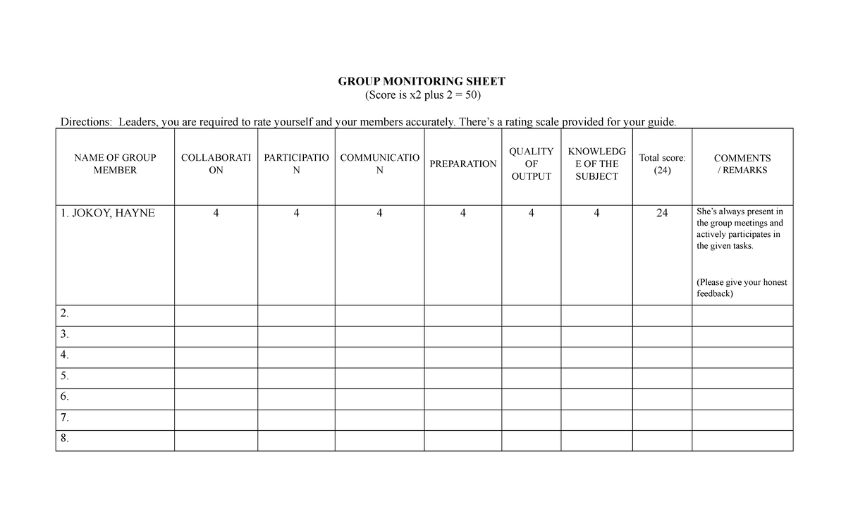 Group Monitoring Sheet GROUP MONITORING SHEET Score Is X2 Plus 2