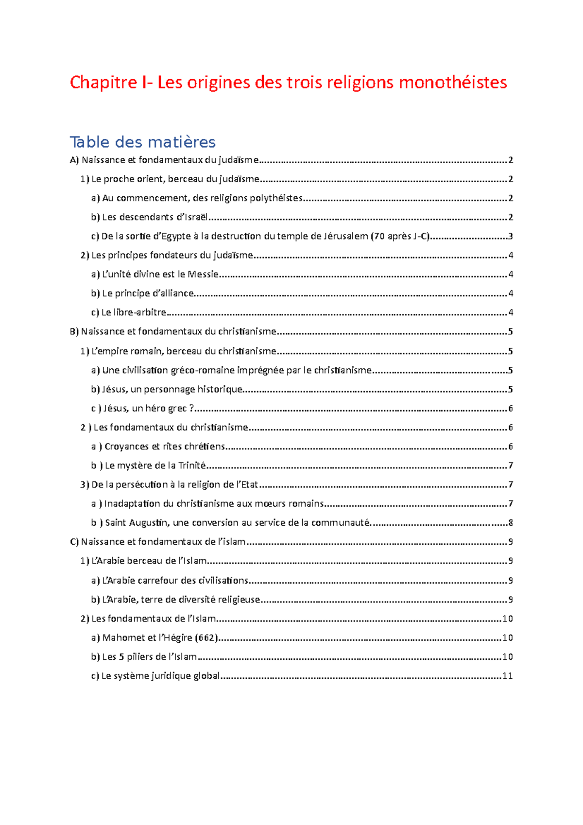 Chapitre1 chapitre 1 étude religieuse Chapitre I Les origines