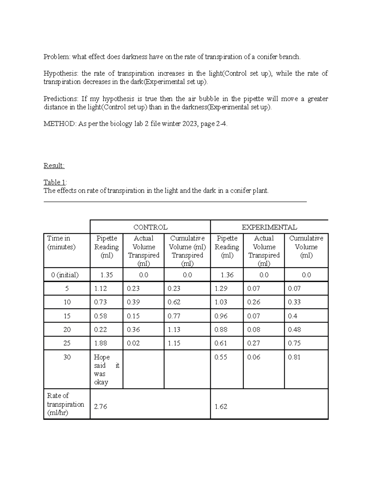 Laboratory 2 Transpiration Tables Problem what effect does darkness