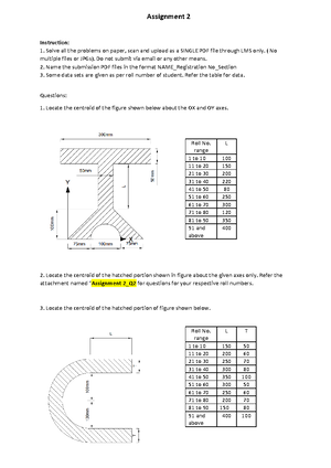 Mechanics Of Solids (CIE 1051) - A) B) C) Question Paper Exam Date ...